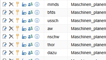 Zugriffsrechte und Benutzerverwaltung in Rillsoft Cloud