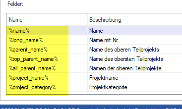 Beschriftung von Projektschritten im Balkendiagramm