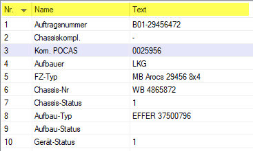 Eigene Benutzerfelder im Projektplan von Rillsoft