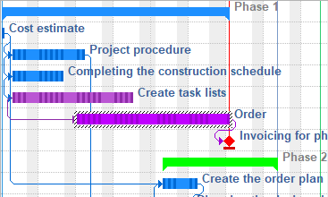 Project schedule shown in a Gantt chart view in Rillsoft Cloud