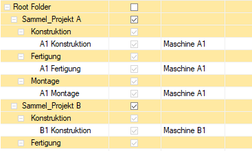 Portfolio with summary projects in Rillsoft